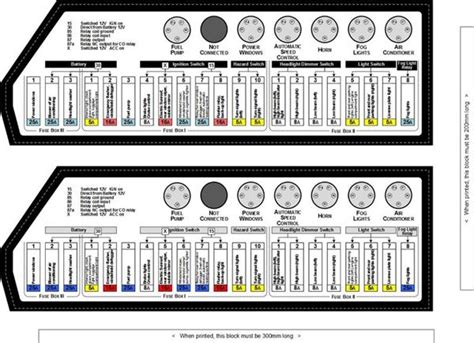 Porsche 991 Fuse Box Diagram