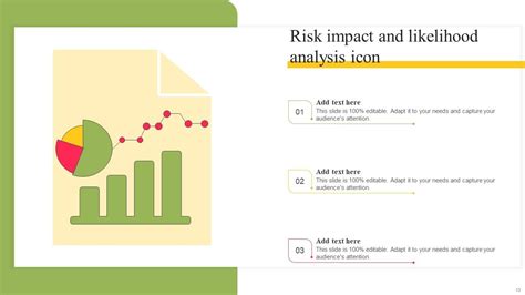 Risk Impact Likelihood Powerpoint Ppt Template Bundles Ppt Presentation