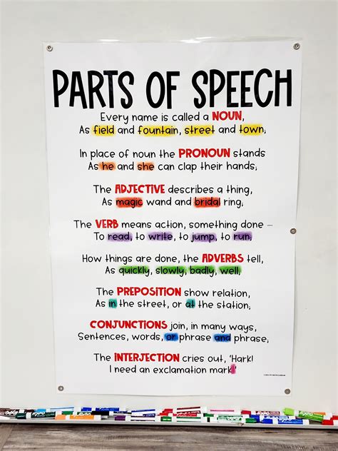 Parts Of Speech Anchor Chart Hard Good Version 1 Etsy