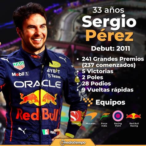 Checo P Rez Borr Tuit En El Que Insisti Quiero Ser Campe N En