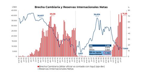 En Los últimos 139 Años Argentina Cambió 5 Veces De Moneda Por Qué Podría Estar Cerca La Sexta