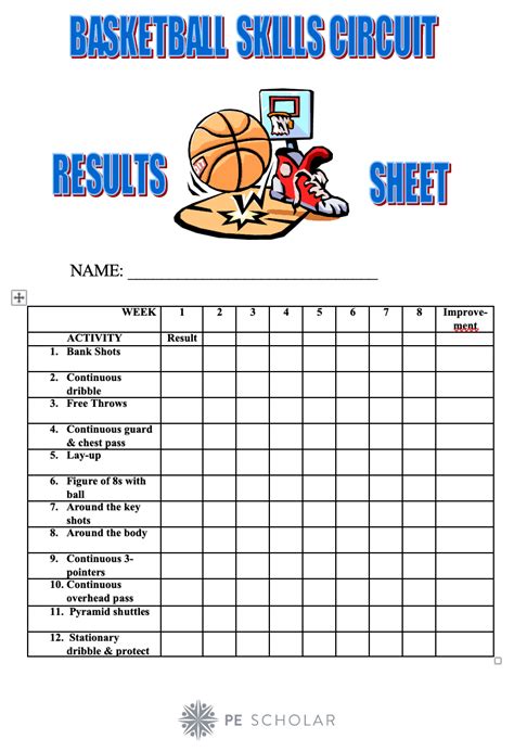 Lesson Plan In Basic Skills In Basketball