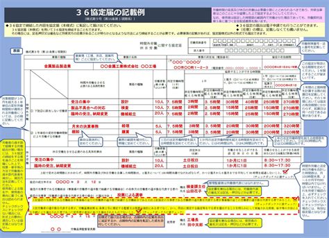 「36協定とは」をわかりやすく、かつ網羅的に解説！具体例あり