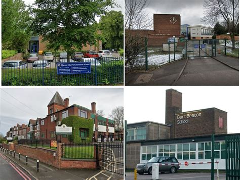 Top 20 Secondary Schools In Walsall Ranked By Latest Academic