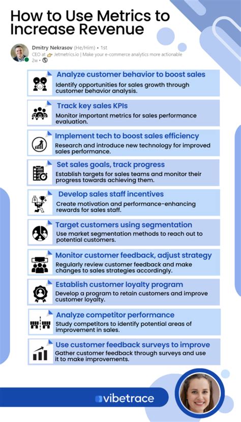 Use Data And Metrics To Improve Business