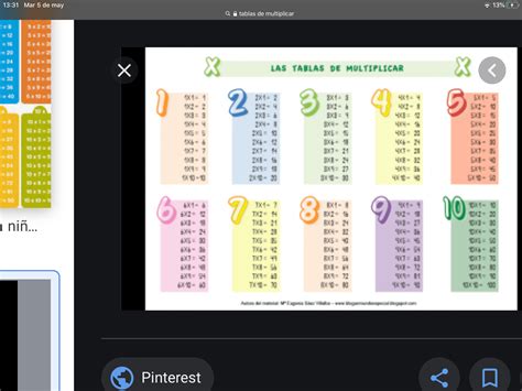 Tablas De Multiplicar Mathematics Quiz Quizizz