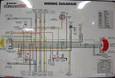 Suzuki Access 125 Wiring Diagram