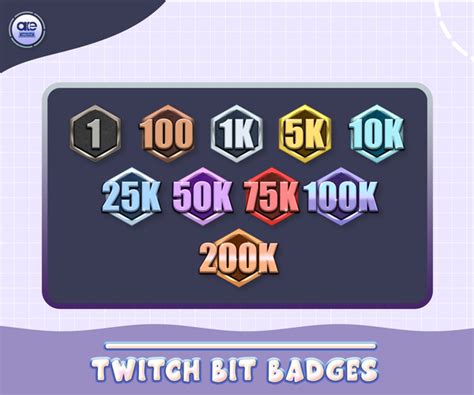 ArtStation - Twitch Bit Badges Numbers Ranks Pack, Cheer Badges, Bit ...