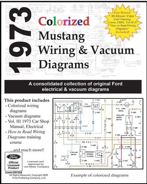 Colorized Mustang Wiring Diagrams Fordmanuals