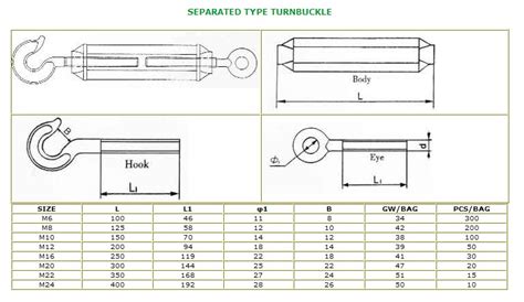 TOYO-INTL COMMERCIAL TYPE TURNBUCKLE - TOYO-INTL CHAIN BLOCK MFG JAPAN