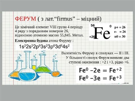 Презентація "Ферум. Залізо".