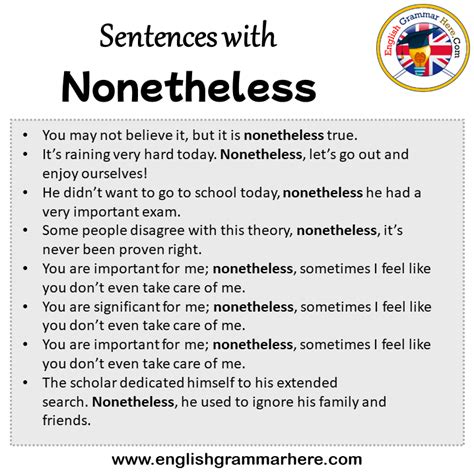 Sentences For Nonetheless Archives English Grammar Here