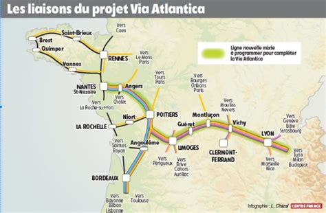 Une Ligne Grande Vitesse Est Ouest Via L Auvergne Et Le Limousin