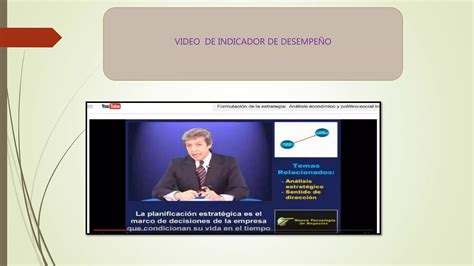 11 Niveles De Estrategia Ppt