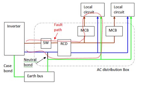 Rcd Lighting Circuit Diagram - Circuit Diagram