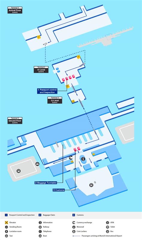 Munich Munich International Muc Airport Terminal Map 43 Off