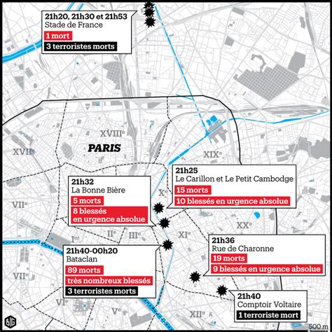 Règles pour maximiser ses chances de survivre à une attaque terroriste