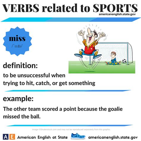 Verbs Related To Sports Vocabulary Home