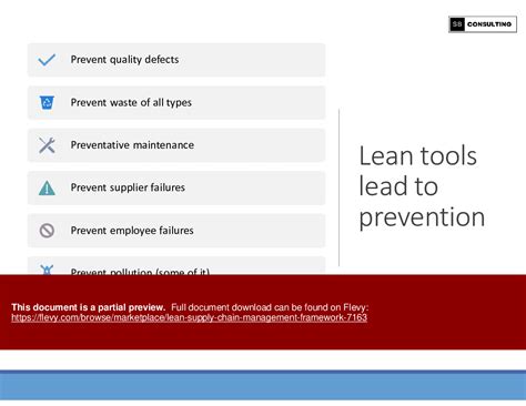 PPT Lean Supply Chain Management Framework 92 Slide PPT PowerPoint