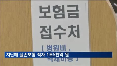 지난해 실손보험 적자 1조5천억 원 매일경제tv 뉴스