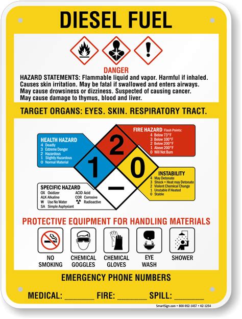 Diesel Fuel Ghs Sign Sku K2 1254