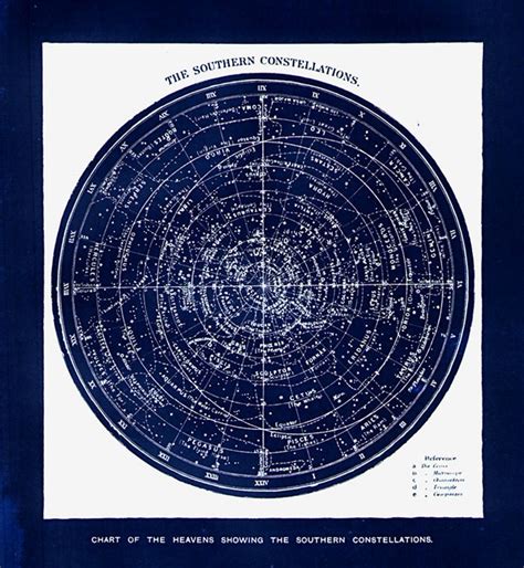 Southern Star Map Instant Digital Download Image To Print