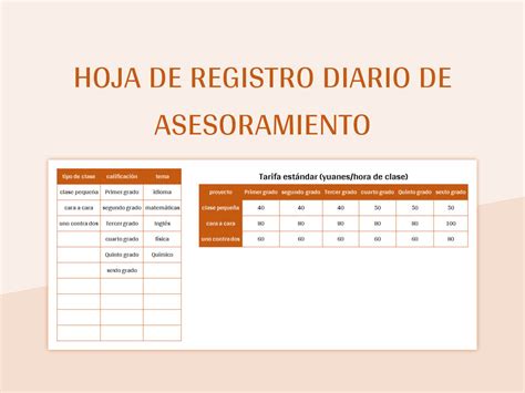 Plantilla de Formato Excel Tabla Detallada De Operación De Lavandería y