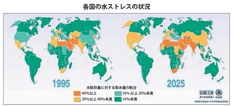 世界的な水不足問題の解決めざして！ Npo法人 国際環境経済研究所｜international Environment And