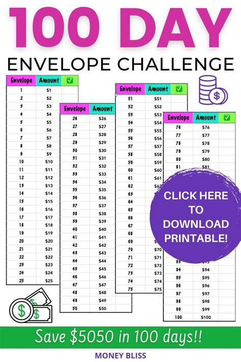 Free Printable Envelope Challenge The Best Money Saving