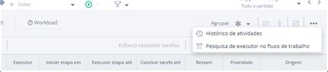 Rotina Pesquisa De Executor No Fluxo De Trabalho Tarefa Ajuda Do Ekyte