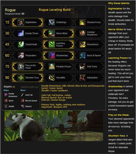 Rogue Builds for Mists of Pandaria - GotWarcraft.com