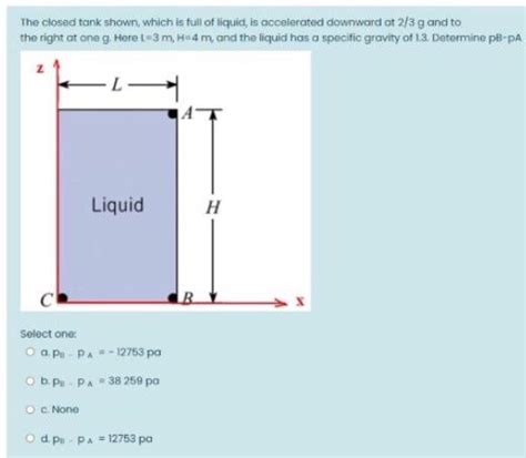 Solved The Closed Tank Shown Which Is Full Of Liquid Is Chegg