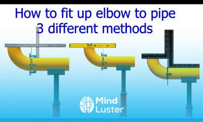 Learn Piping Different Ways To Fit Up An Elbow To A Pipe Tutorial For