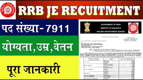 RAILWAY JE NEW VACANCY 2024 I RRB JE NOTIFICATION I NEW VACANCY 2024 I