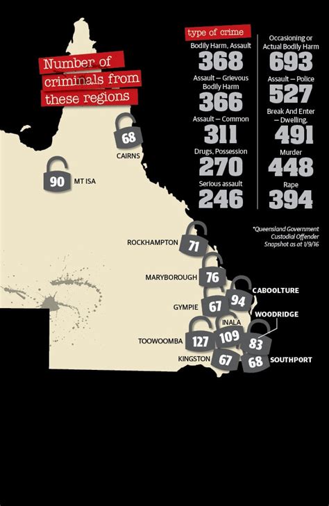 Queensland Crime High Crime Rate Areas Revealed The Courier Mail