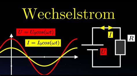 Wechselstrom Einfach Erkl Rt Wechselstrom Vs Gleichstrom Physik