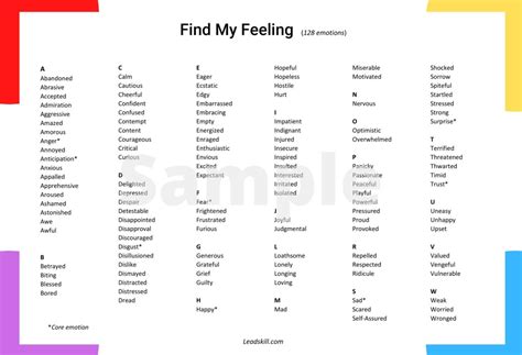 Feelings Word List Complete List Of Emotions Digital Download