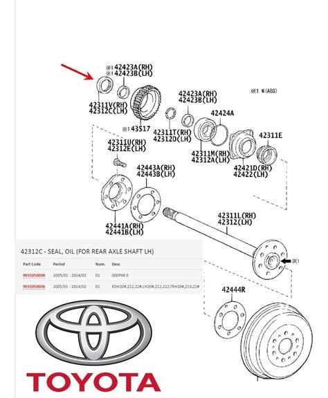 Reten Flecha Diferencial Interno Hiace 2 7 Lts 2trfe 2004 18 Meses