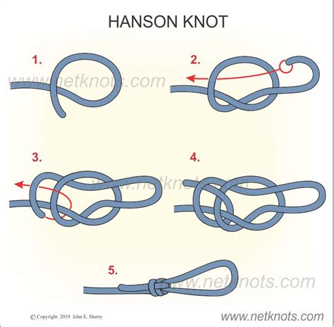 How To Tie A Hanson Knot Animated And Illustrated Rope Knots By Netknots