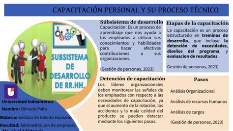 Niveles De Comportamiento Organizaci Nal