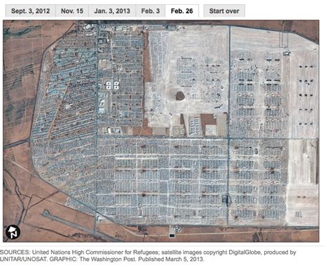 Jordanie Expansion Du Camp De Réfugiés De Zaatari Asile Ch