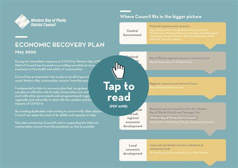 Economic Recovery Plan - Western Bay of Plenty District Council