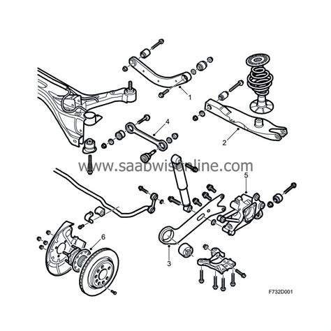 Rear Suspension 9 3 9440 2005 SAAB Workshop Information System Online