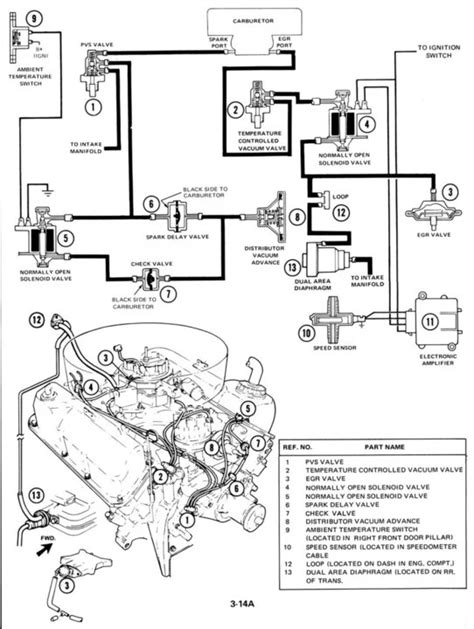 Ford W Hei Distributor Wiring Diagram