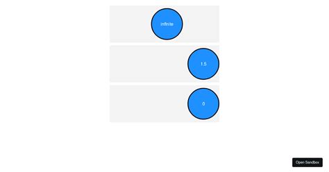 Animation Iteration Count Codesandbox