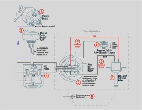 R Torque Converter Lockup Wiring R Lockup Wiring Di