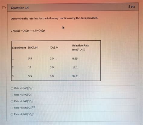 Solved Question 14 5 Pts Determine The Rate Law For The