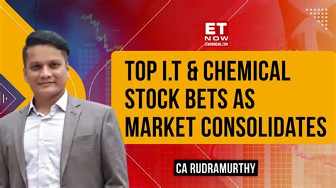 Ca Rudramurthy S Market View Nifty Fails To Hold Gains Top Stock