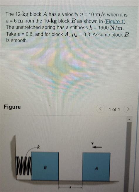 Solved The Kg Block A Has A Velocity V M S When It Chegg