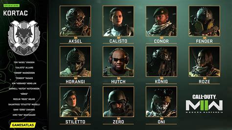 Cod Modern Warfare Operators List And Skins